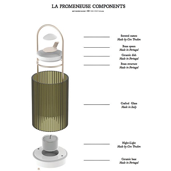 Trudon - La Promeneuse