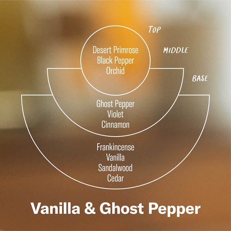 P.F. Candle Co. - Vanilla & Ghost Pepper Candle