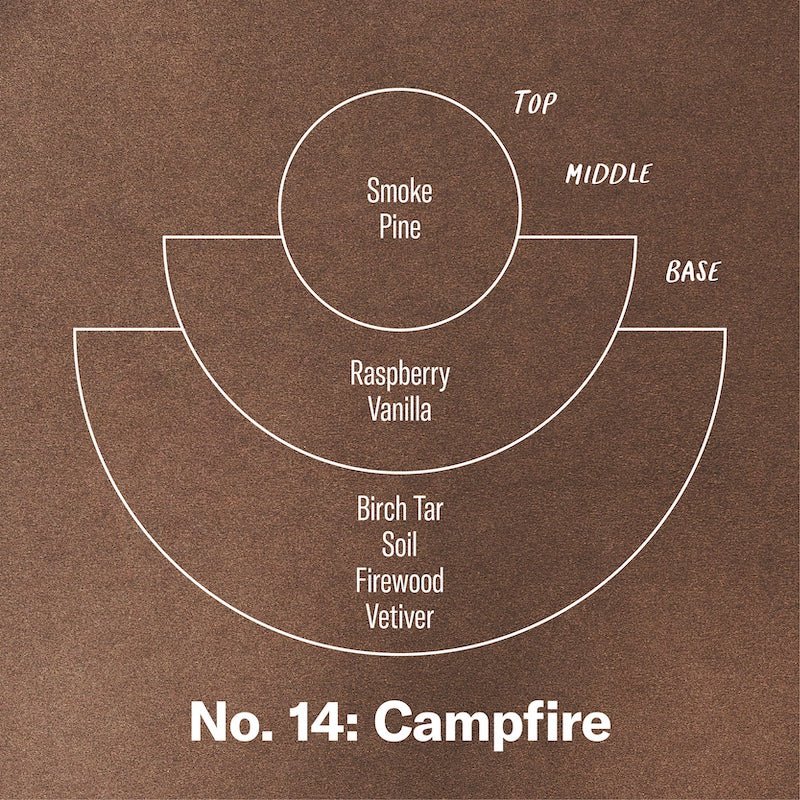 P.F. Candle Co. - Campfire Candle