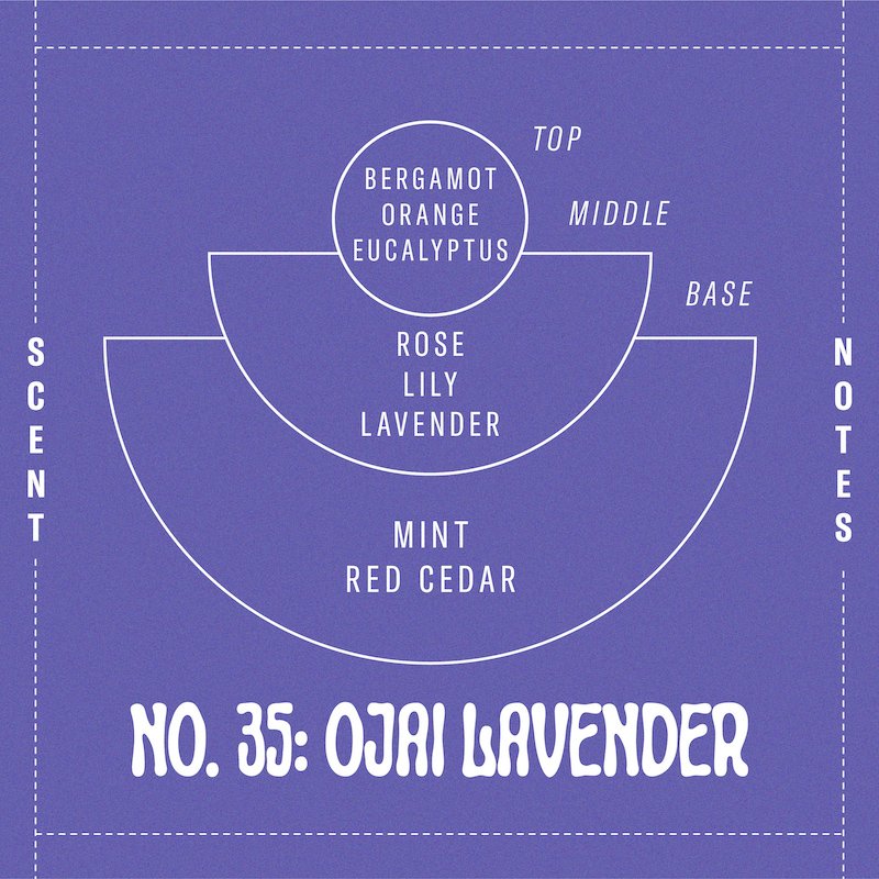 P.F. Candle Co. - Ojai Lavender Diffuser
