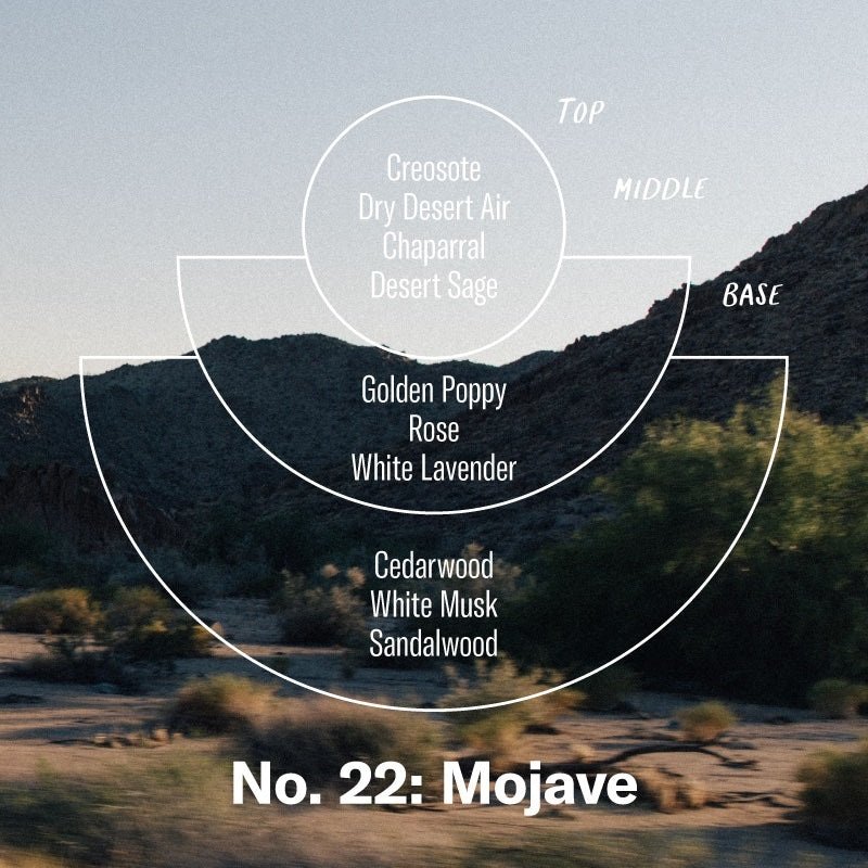 P.F. Candle Co. - Mojave Candle