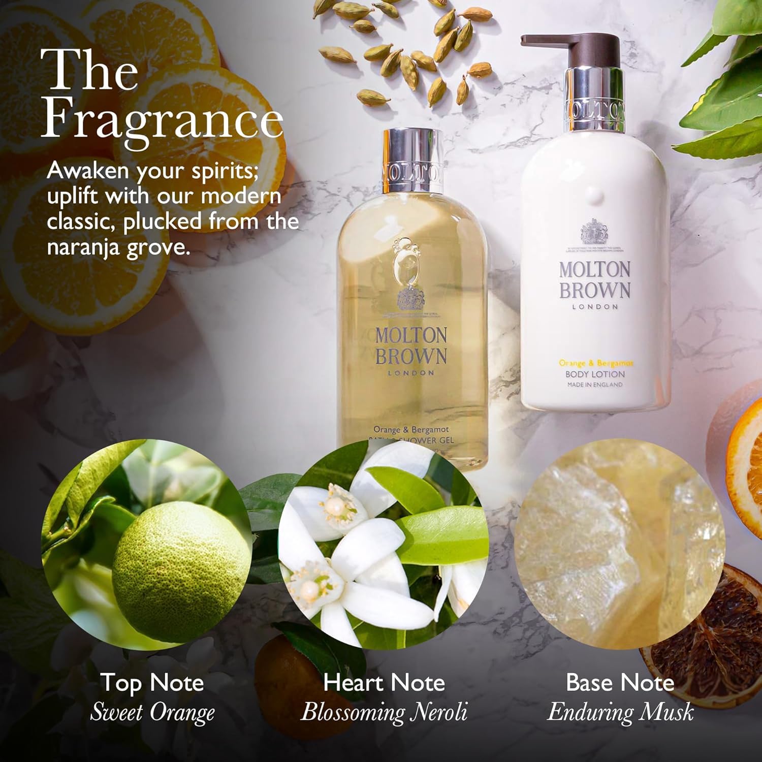 Molton Brown - Orange & Bergamot Hand Lotion | Candle Delirium