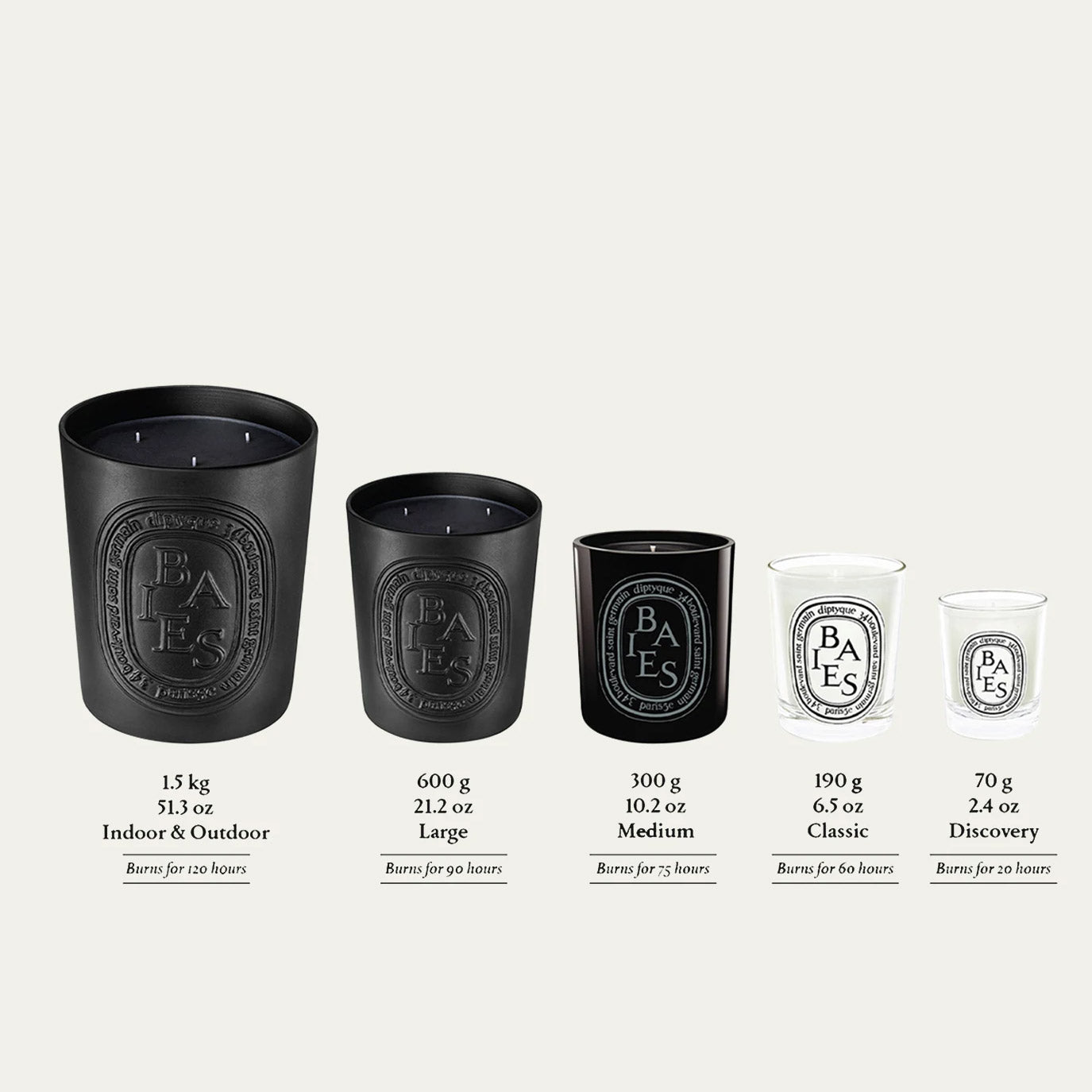 Diptyque - Baies Candle 300g