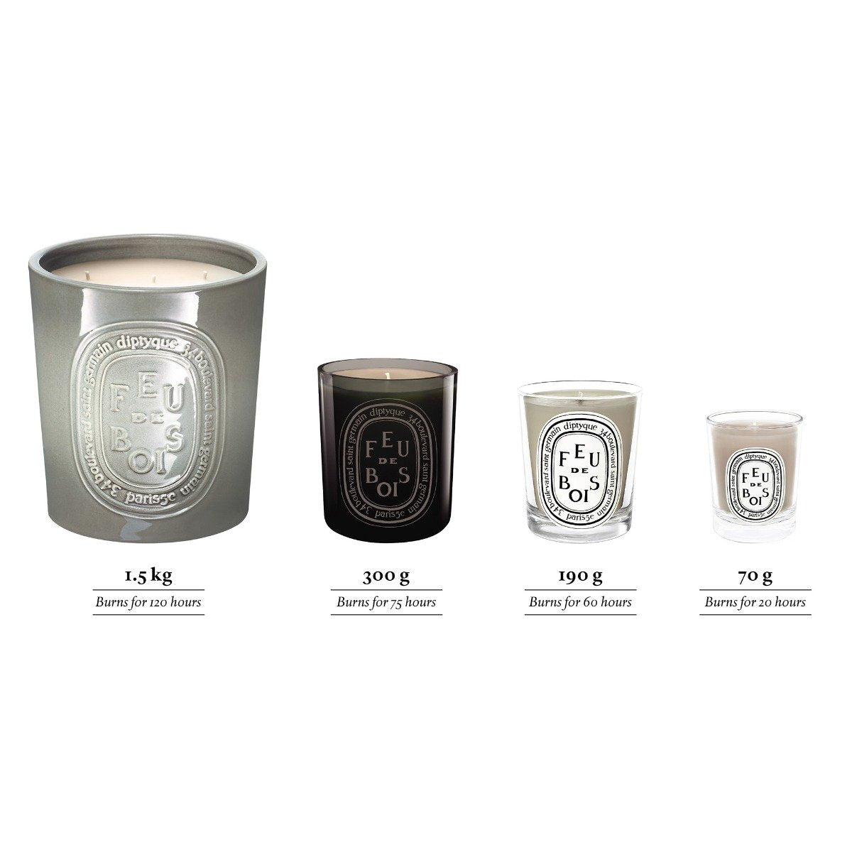 Diptyque - Feu de Bois 5 Wick XL Candle 1500g (Wood Fire) | Candle