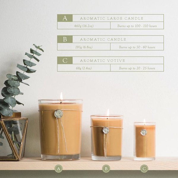 Votivo - Honeysuckle Large Candle