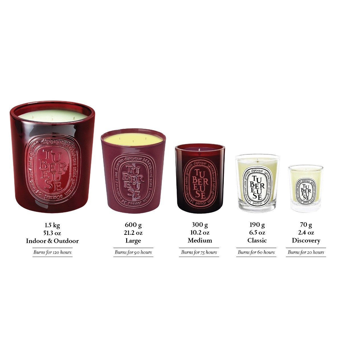 Diptyque - Tubereuse Candle 300g Limited Edition w/ Rattan Lid (Tuberose)