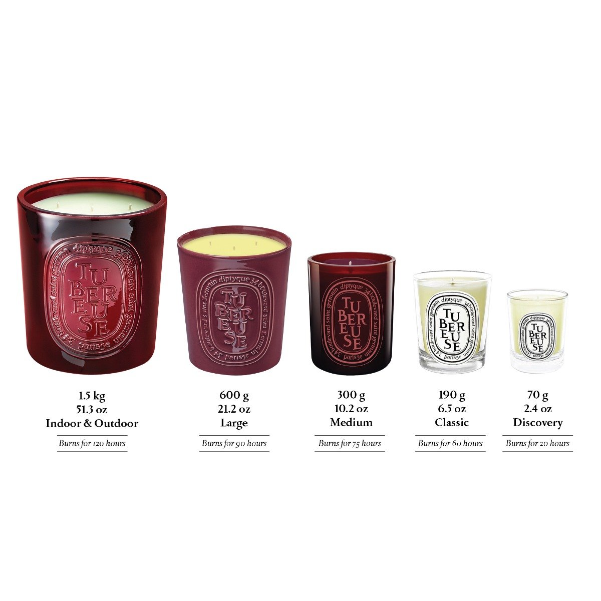 Diptyque - Tubereuse Very Large 5 Wick Candle 1500g | Candle Delirium
