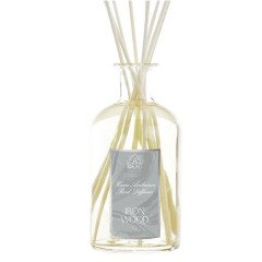 Antica Farmacista Ironwood 500ml Diffuser